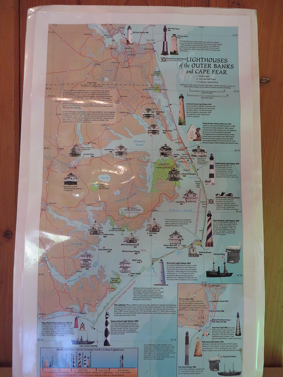Lighthouses of the Outer Banks, Museum of the Sea, Cape Hatteras Light Station (Lighthouse), Cape Hatteras National Seashore, Buxton, North Carolina ( ) — travel photo of Hatteras, The Outer Banks